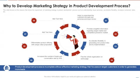 Formulating Product Development Action Plan To Enhance Client Experience Why To Develop Marketing Strategy Infographics PDF