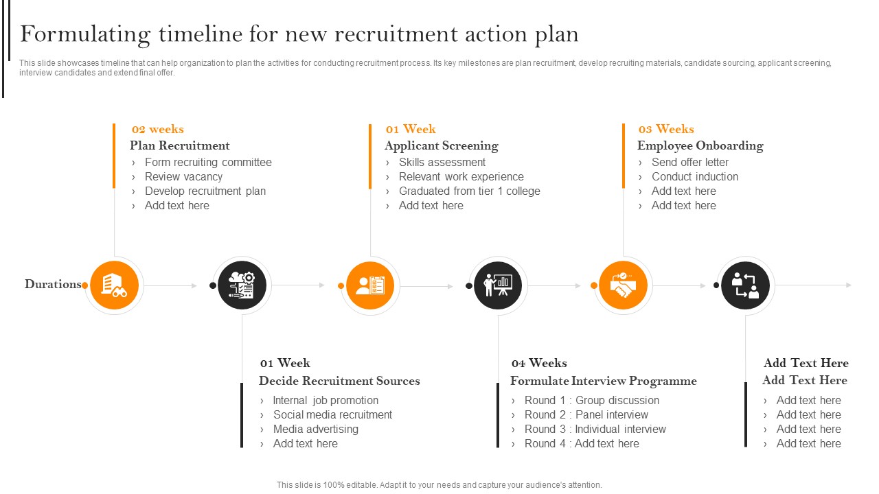 Formulating Timeline For New Recruitment Action Plan Professional PDF