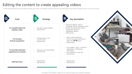 Formulating Video Marketing Strategies To Enhance Sales Editing The Content To Create Appealing Videos Brochure PDF