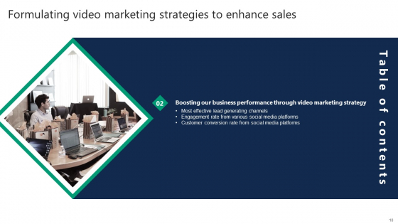 Formulating Video Marketing Strategies To Enhance Sales Ppt PowerPoint Presentation Complete With Slides slides best
