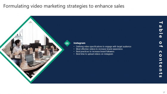 Formulating Video Marketing Strategies To Enhance Sales Ppt PowerPoint Presentation Complete With Slides impressive best