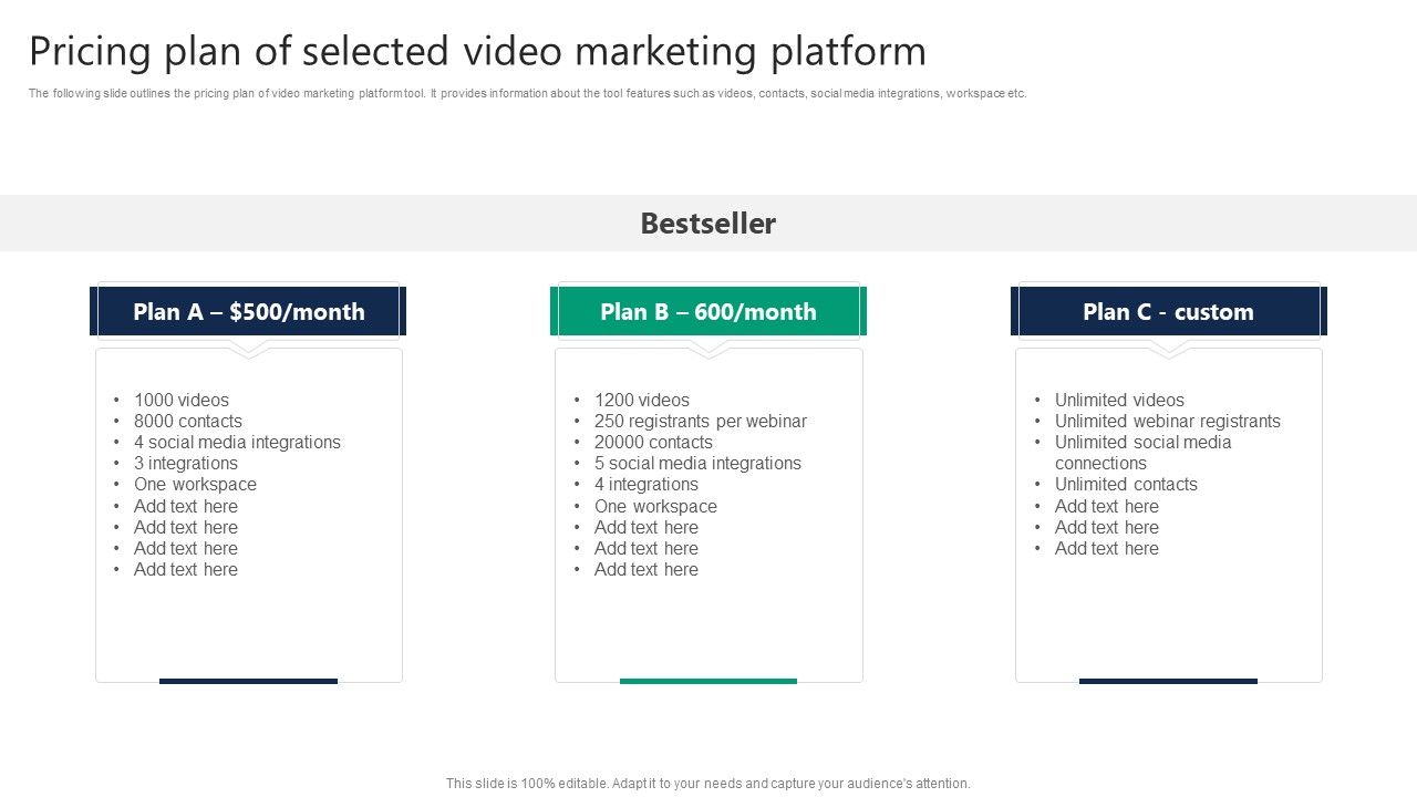 Formulating Video Marketing Strategies To Enhance Sales Pricing Plan Of Selected Video Marketing Platform Brochure PDF