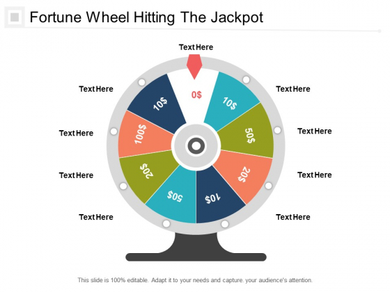 Fortune Wheel Hitting The Jackpot Ppt PowerPoint Presentation Pictures Grid Cpb