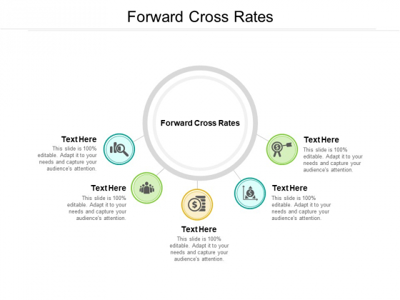 Forward Cross Rates Ppt PowerPoint Presentation File Summary Cpb Pdf Forward Cross Rates Ppt PowerPoint Presentation File Summary Cpb Pdf