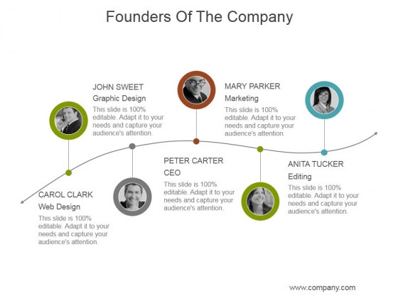 Founders Of The Company Ppt PowerPoint Presentation Picture Founders Of The Company Ppt PowerPoint Presentation Picture