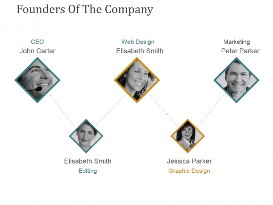 Founders Of The Company Ppt PowerPoint Presentation Professional Templates Founders Of The Company Ppt PowerPoint Presentation Professional Templates