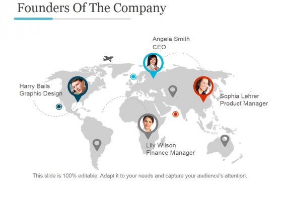 Founders Of The Company Ppt PowerPoint Presentation Styles Founders Of The Company Ppt PowerPoint Presentation Styles