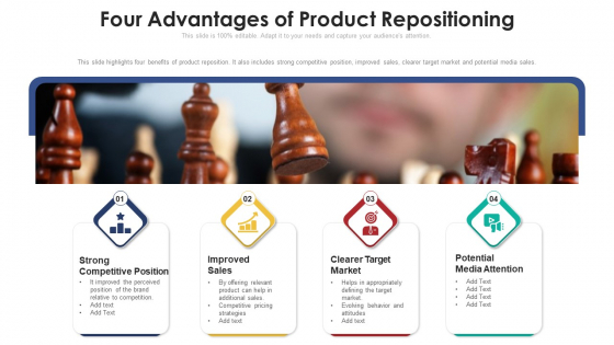 Four Advantages Of Product Repositioning Ppt Portfolio Graphic Tips PDF Four Advantages Of Product Repositioning Ppt Portfolio Graphic Tips PDF