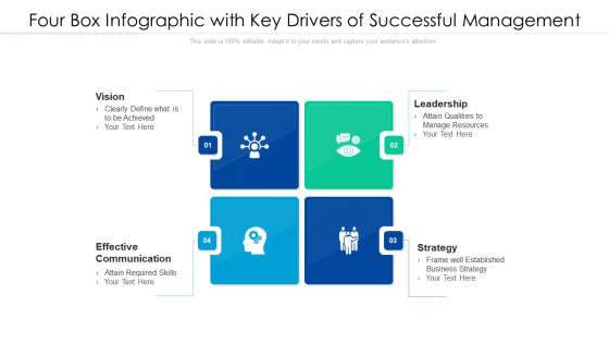 Four Box Infographic With Key Drivers Of Successful Management Ppt PowerPoint Presentation Gallery Grid PDF Four Box Infographic With Key Drivers Of Successful Management Ppt PowerPoint Presentation Gallery Grid PDF