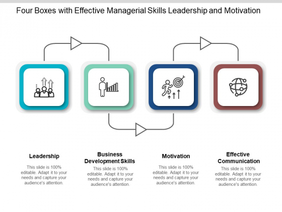 Four Boxes With Effective Managerial Skills Leadership And Motivation Ppt PowerPoint Presentation Styles Influencers Four Boxes With Effective Managerial Skills Leadership And Motivation Ppt PowerPoint Presentation Styles Influencers