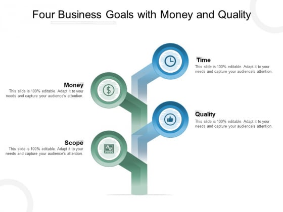 Four Business Goals With Money And Quality Ppt PowerPoint Presentation Summary Four Business Goals With Money And Quality Ppt PowerPoint Presentation Summary