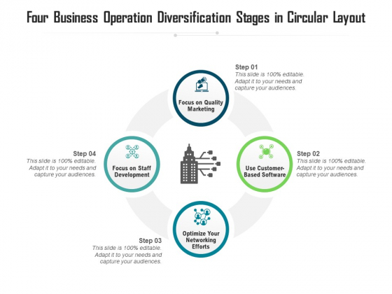 Four Business Operation Diversification Stages In Circular Layout Ppt PowerPoint Presentation Gallery Layout PDF Four Business Operation Diversification Stages In Circular Layout Ppt PowerPoint Presentation Gallery Layout PDF