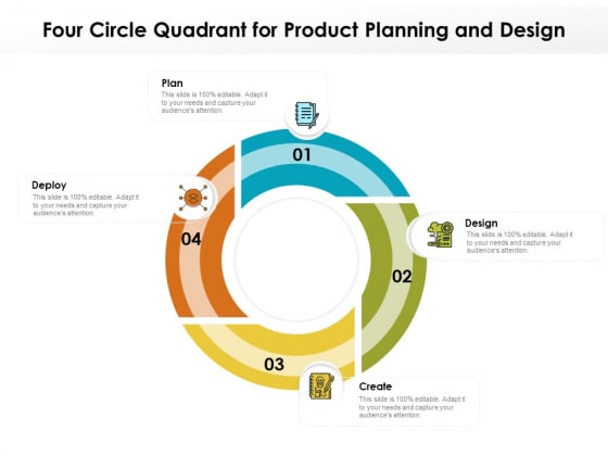 Four Circle Quadrant For Product Planning And Design Ppt PowerPoint Presentation File Mockup PDF Four Circle Quadrant For Product Planning And Design Ppt PowerPoint Presentation File Mockup PDF