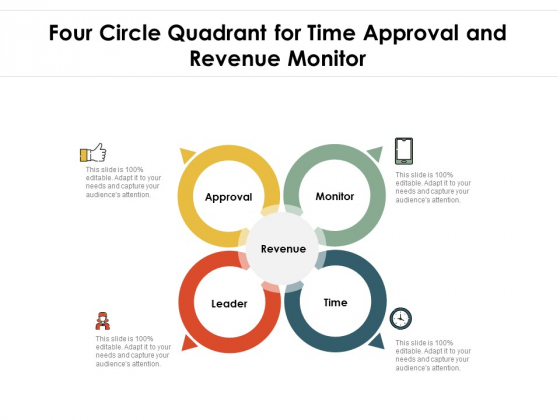 Four Circle Quadrant For Time Approval And Revenue Monitor Ppt PowerPoint Presentation File Styles PDF Four Circle Quadrant For Time Approval And Revenue Monitor Ppt PowerPoint Presentation File Styles PDF