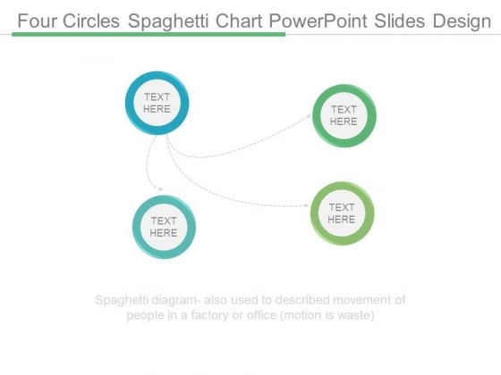 Spaghetti Chart Ppt