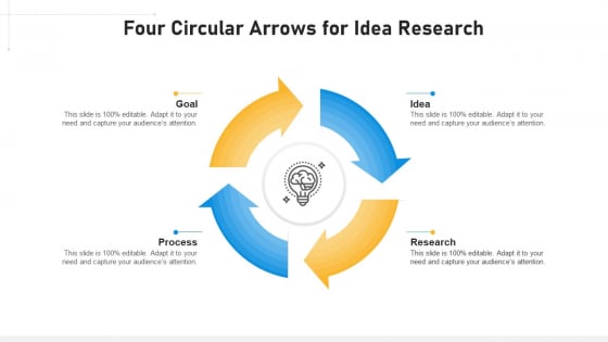 Four Circular Arrows For Idea Research Ppt PowerPoint Presentation Gallery Slides PDF Four Circular Arrows For Idea Research Ppt PowerPoint Presentation Gallery Slides PDF