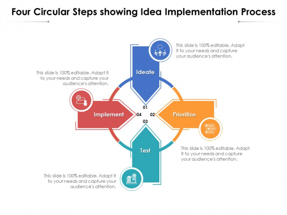 Four Circular Steps Showing Idea Implementation Process Ppt PowerPoint Presentation Professional Templates PDF Four Circular Steps Showing Idea Implementation Process Ppt PowerPoint Presentation Professional Templates PDF