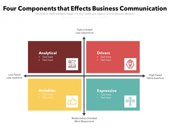 Four Components That Effects Business Communication Ppt PowerPoint Presentation File Graphics Pictures PDF Four Components That Effects Business Communication Ppt PowerPoint Presentation File Graphics Pictures PDF