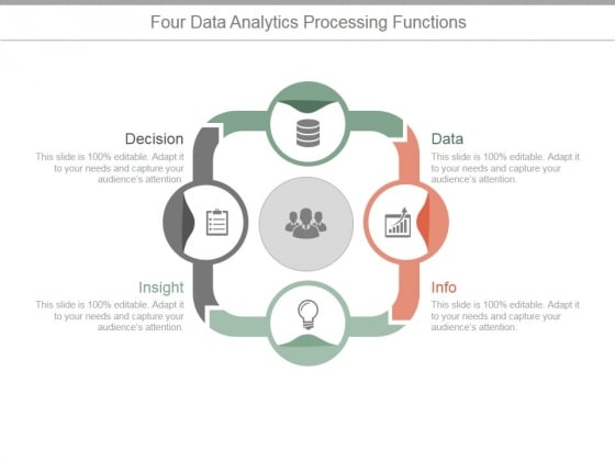 Four Data Analytics Processing Functions Ppt PowerPoint Presentation Example 2015 Four Data Analytics Processing Functions Ppt PowerPoint Presentation Example 2015