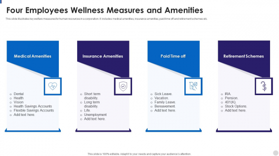 Four Employees Wellness Measures And Amenities Topics PDF Four Employees Wellness Measures And Amenities Topics PDF
