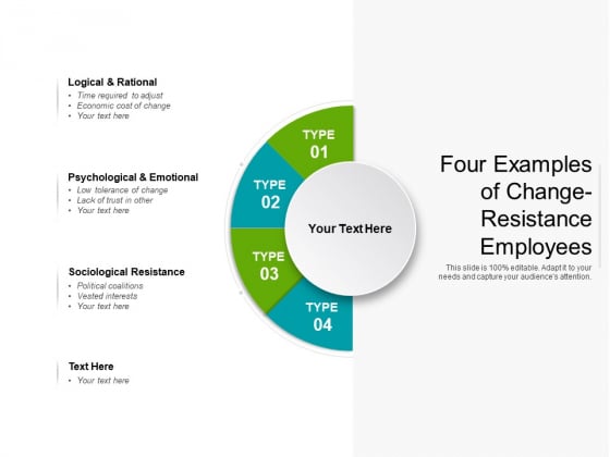 Four Examples Of Change Resistance Employees Ppt PowerPoint Presentation File Gridlines PDF Four Examples Of Change Resistance Employees Ppt PowerPoint Presentation File Gridlines PDF
