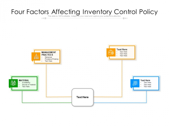 Four Factors Affecting Inventory Control Policy Ppt PowerPoint Presentation Gallery Deck PDF Four Factors Affecting Inventory Control Policy Ppt PowerPoint Presentation Gallery Deck PDF