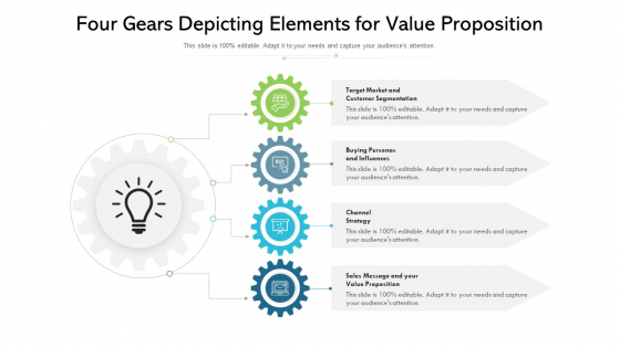 Four Gears Depicting Elements For Value Proposition Ppt PowerPoint Presentation Gallery Templates PDF Four Gears Depicting Elements For Value Proposition Ppt PowerPoint Presentation Gallery Templates PDF