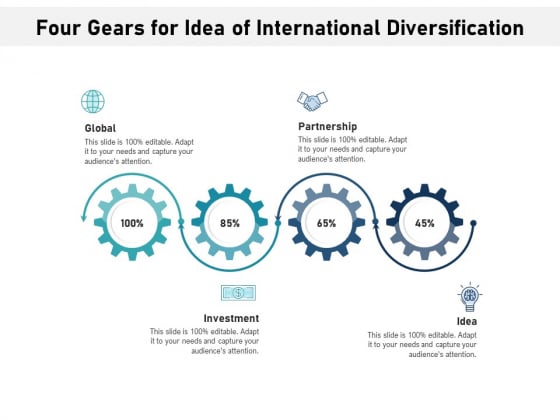 Four Gears For Idea Of International Diversification Ppt PowerPoint Presentation Styles Design Templates PDF Four Gears For Idea Of International Diversification Ppt PowerPoint Presentation Styles Design Templates PDF