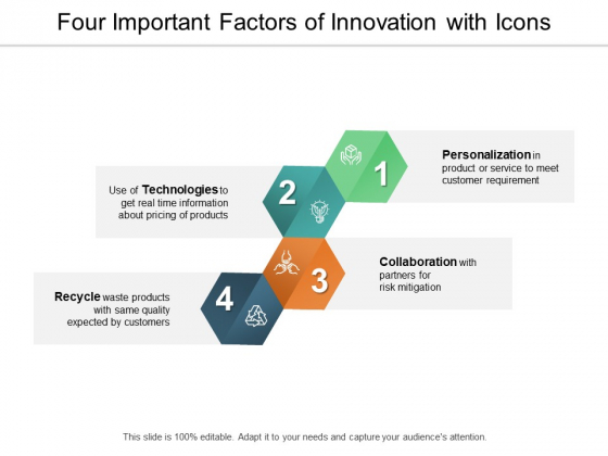 Four Important Factors Of Innovation With Icons Ppt PowerPoint Presentation Portfolio Guide