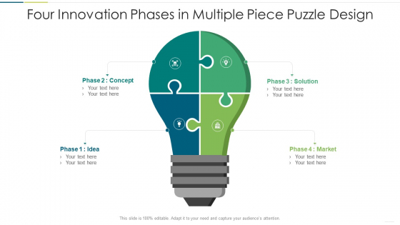 Four Innovation Phases In Multiple Piece Puzzle Design Summary PDF