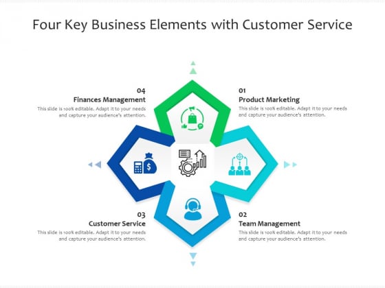 Four Key Business Elements With Customer Service Ppt PowerPoint Presentation File Gallery PDF Four Key Business Elements With Customer Service Ppt PowerPoint Presentation File Gallery PDF