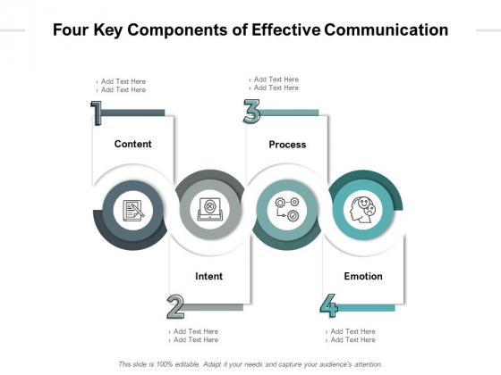 Four Key Components Of Effective Communication Ppt PowerPoint Presentation Layouts Rules PDF Four Key Components Of Effective Communication Ppt PowerPoint Presentation Layouts Rules PDF