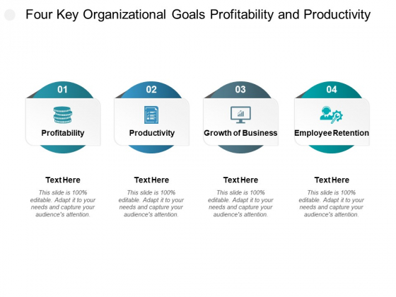Four Key Organizational Goals Profitability And Productivity Ppt PowerPoint Presentation Layout Four Key Organizational Goals Profitability And Productivity Ppt PowerPoint Presentation Layout