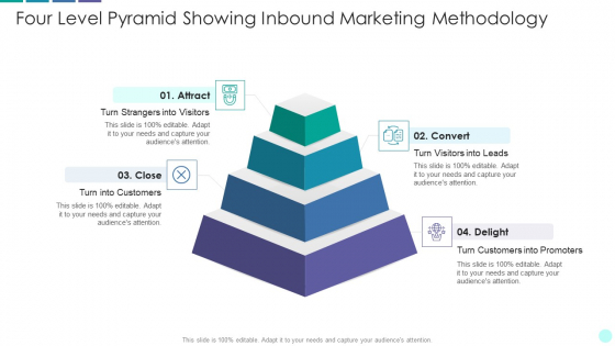 Four Level Pyramid Showing Inbound Marketing Methodology Professional PDF