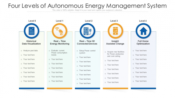 Four Levels Of Autonomous Energy Management System Ppt Outline Visuals PDF Four Levels Of Autonomous Energy Management System Ppt Outline Visuals PDF