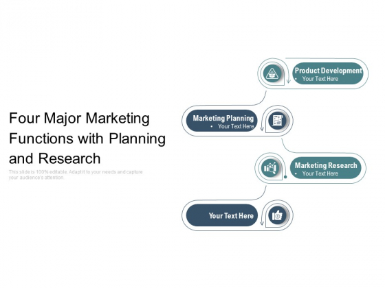 Four Major Marketing Functions With Planning And Research Ppt PowerPoint Presentation Professional Graphics Example PDF Four Major Marketing Functions With Planning And Research Ppt PowerPoint Presentation Professional Graphics Example PDF