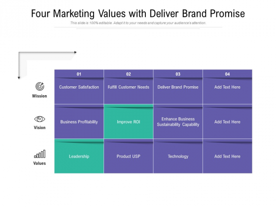 Four Marketing Values With Deliver Brand Promise Ppt PowerPoint Presentation Gallery Template PDF Four Marketing Values With Deliver Brand Promise Ppt PowerPoint Presentation Gallery Template PDF