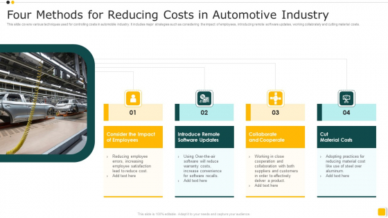 Four Methods For Reducing Costs In Automotive Industry Portrait PDF