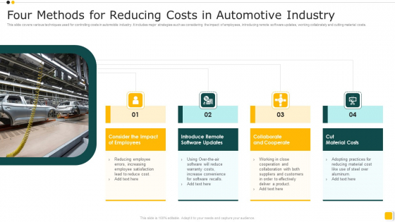 Four Methods For Reducing Costs In Automotive Industry Portrait PDF Four Methods For Reducing Costs In Automotive Industry Portrait PDF