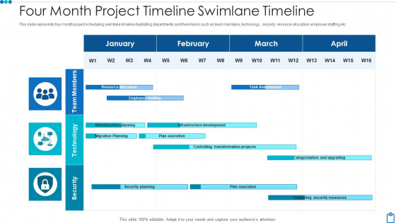 Four Month Project Timeline Swimlane Timeline Guidelines PDF