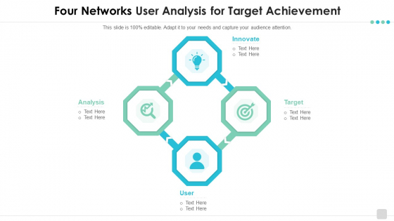 Four Networks User Analysis For Target Achievement Background PDF Four Networks User Analysis For Target Achievement Background PDF