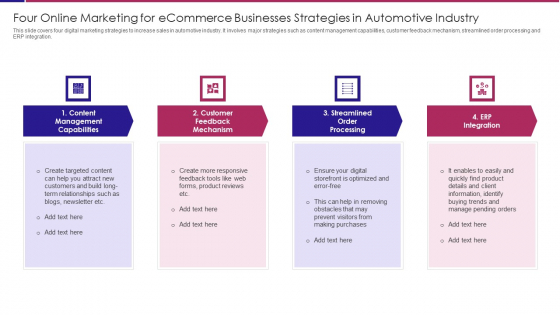 Four Online Marketing For Ecommerce Businesses Strategies In Automotive Industry Slides PDF