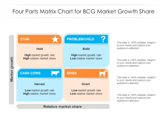 Four Parts Matrix Chart For BCG Market Growth Share Ppt PowerPoint Presentation Gallery Inspiration PDF