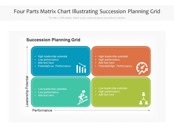 Four Parts Matrix Chart Illustrating Succession Planning Grid Ppt PowerPoint Presentation File Design Templates PDF
