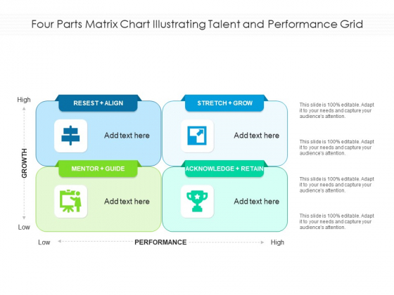 Four Parts Matrix Chart Illustrating Talent And Performance Grid Ppt PowerPoint Presentation Gallery Guide PDF