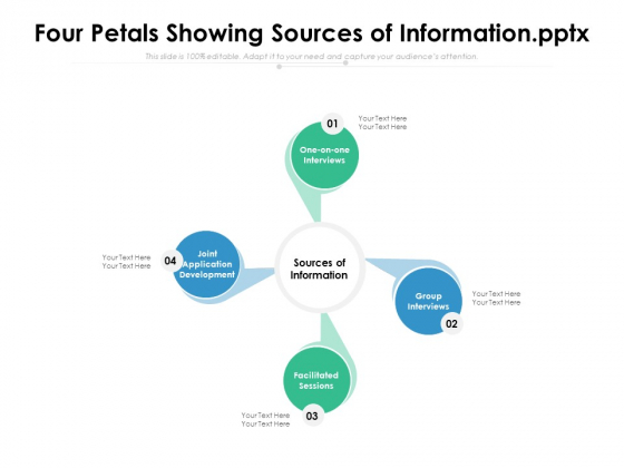 Four Petals Showing Sources Of Information Ppt PowerPoint Presentation Slides Slideshow PDF Four Petals Showing Sources Of Information Ppt PowerPoint Presentation Slides Slideshow PDF