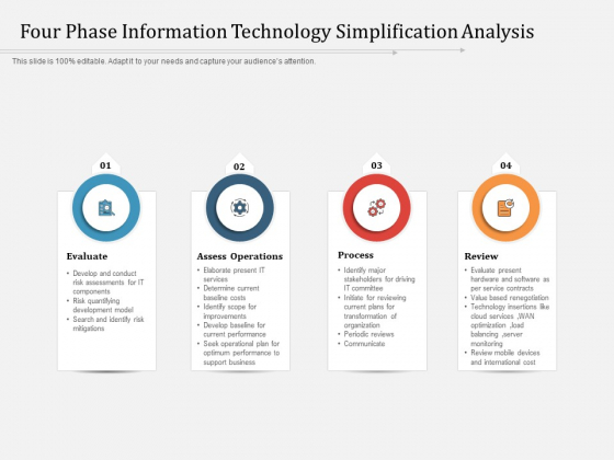 Four Phase Information Technology Simplification Analysis Ppt PowerPoint Presentation Gallery Graphics Tutorials PDF Four Phase Information Technology Simplification Analysis Ppt PowerPoint Presentation Gallery Graphics Tutorials PDF