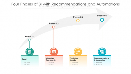 Four Phases Of BI With Recommendations And Automations Ppt PowerPoint Presentation Icon Clipart PDF