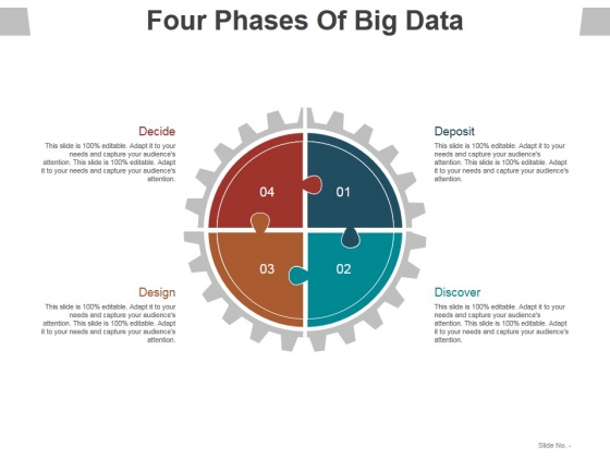 Four Phases Of Big Data Ppt PowerPoint Presentation Layouts Slide Download