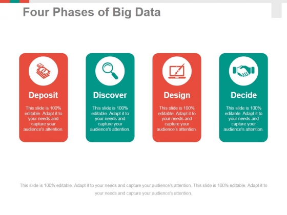 Four Phases Of Big Data Ppt PowerPoint Presentation Professional Format Ideas
